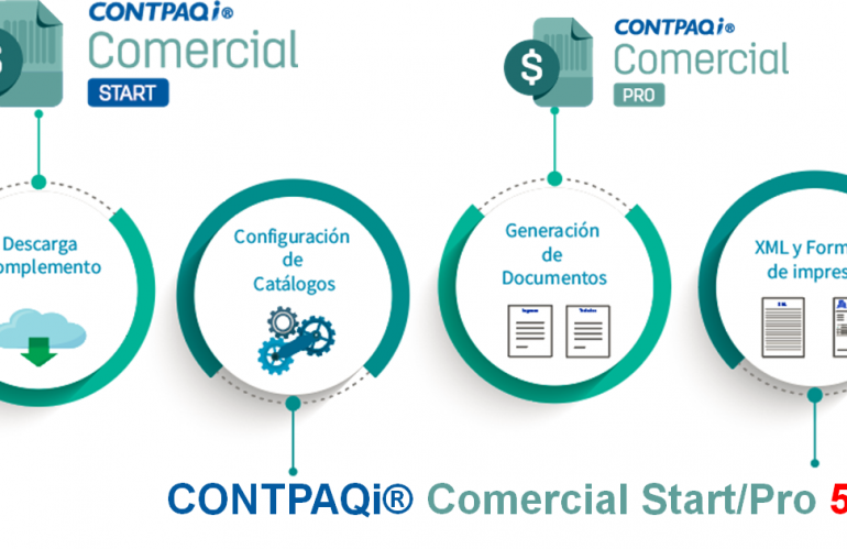 CARTA PORTE con CONTPAQi® Comercial Start y Pro 5.3.2